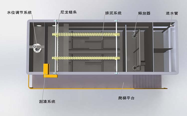 溶氣氣浮機內部結構圖