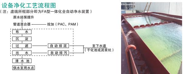 一體化凈水設備工藝流程